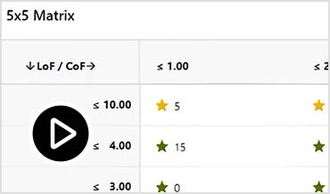 视频：风险分析 5x5 矩阵演示